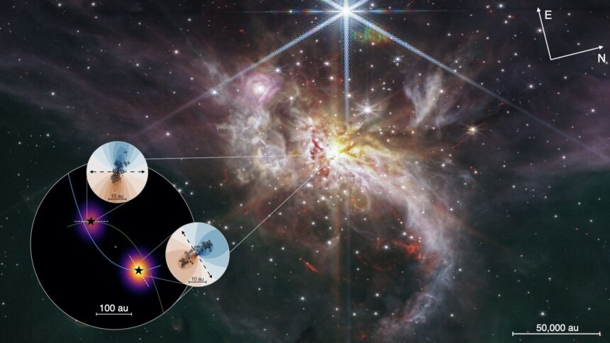 astronomii au descoperit doua stele care au format un sistem binar cu doar 60 de ani in urma 6abe075042dbb