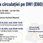 dn1 va fi inchis pentru cateva ore marti si miercuri in prahova intervalul orar si rutele alternative recomandate 6ad60ba7c7d6a